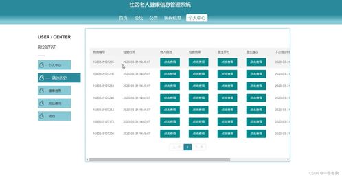 基于SpringBoot与Vue的社区老人健康信息管理系统的设计与实现