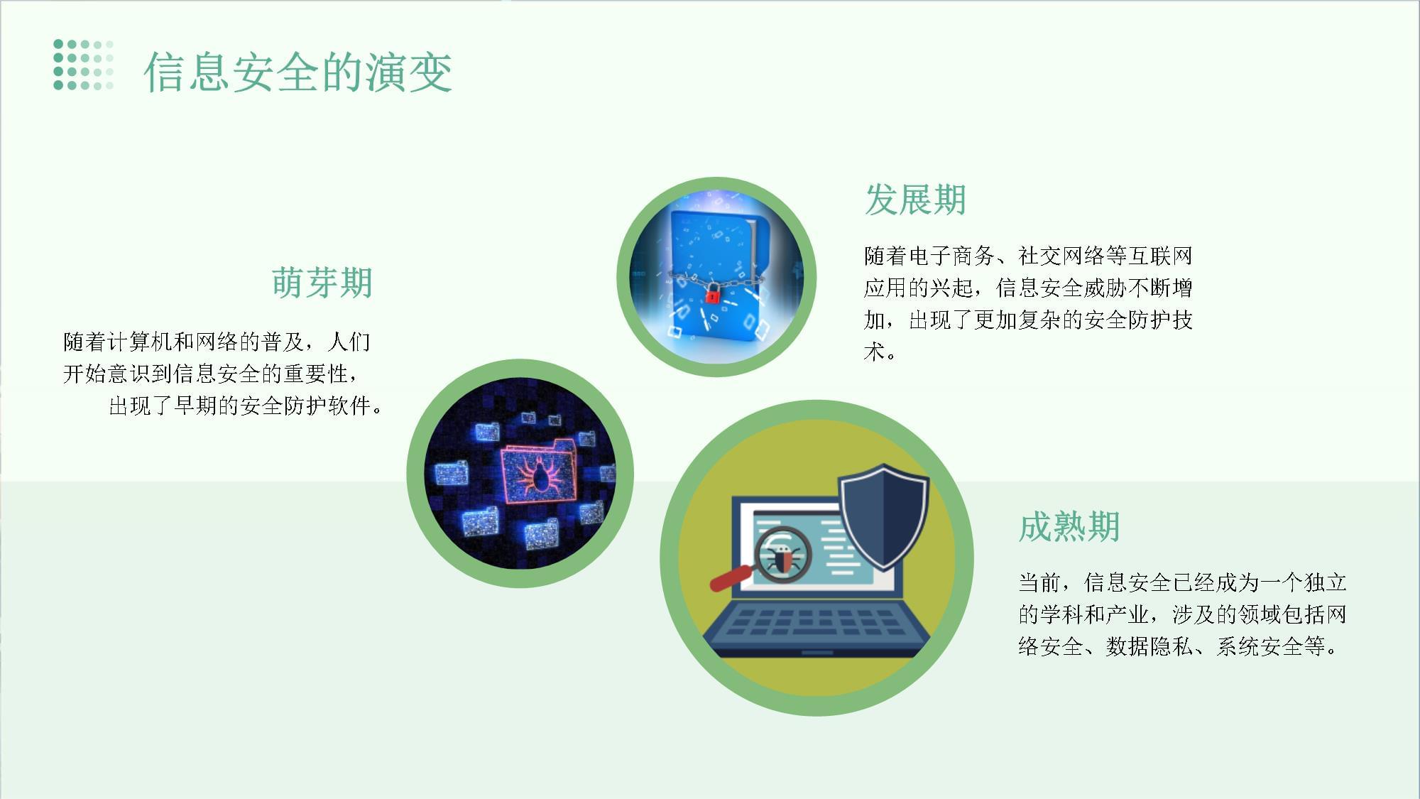 信息安全简介与网络及信息安全软件开发概述